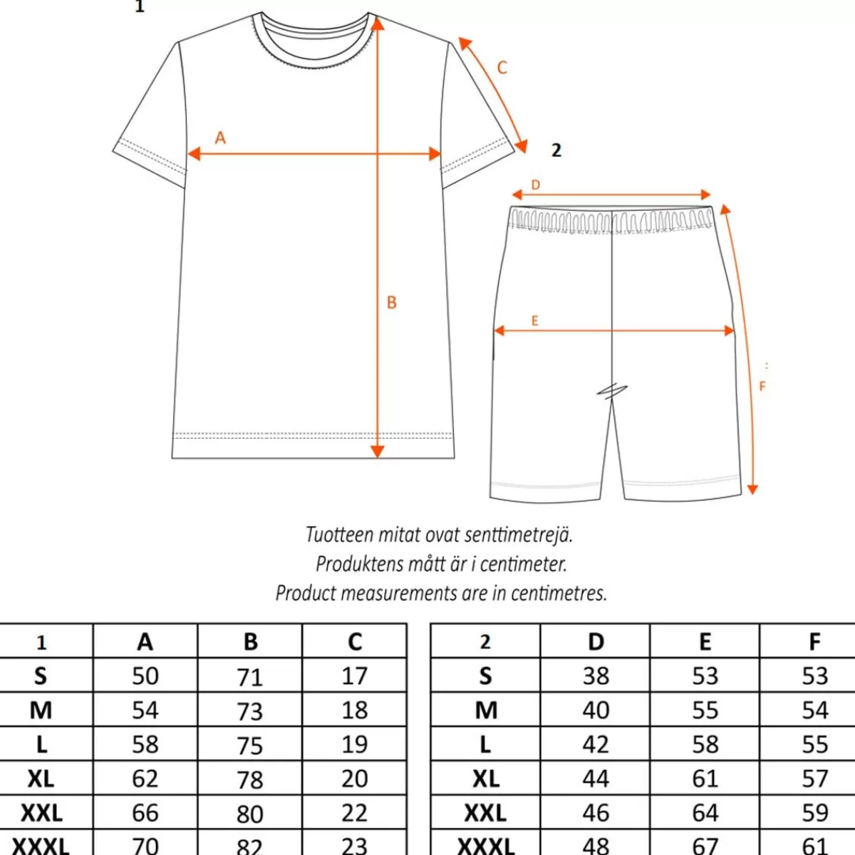 Miehet<Muumi Sketch-Shortsipyjama Nuuskamuikkunen Vaaleansininen